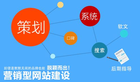 深圳營(yíng)銷型網(wǎng)站為什么利于搜索引擎優(yōu)化