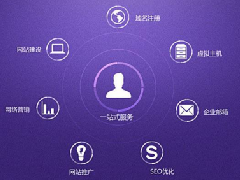 深圳營(yíng)銷型網(wǎng)站建設(shè)必須要避免的幾個(gè)誤區(qū)
