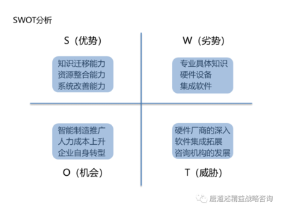 從精益出發 智能工廠解決方案中的人力資源服務新范式