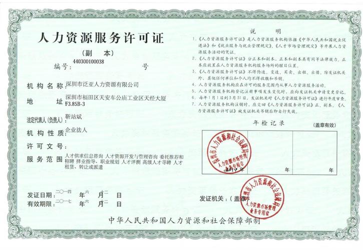 2016年5月海南四級人力資源管理師成績查詢時間及入口