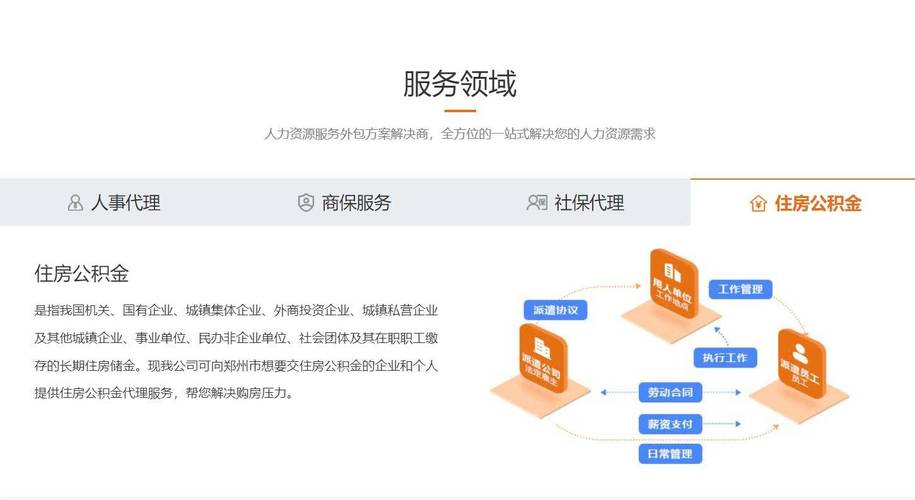 人力資源外包服務商梳理 福建工業制造企業降本增效場景解決方案 人力